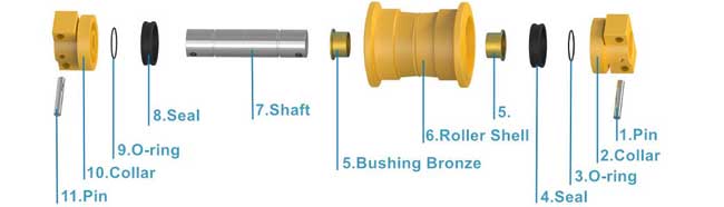 D6R Bulldozer Double Flanged Bottom Track Rollers CR6088 CR6089 3
