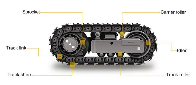 D6R Bulldozer Double Flanged Bottom Track Rollers CR6088 CR6089 0